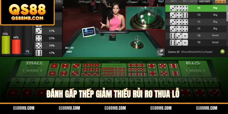 Đánh gấp thếp giảm thiểu rủi ro thua lỗ